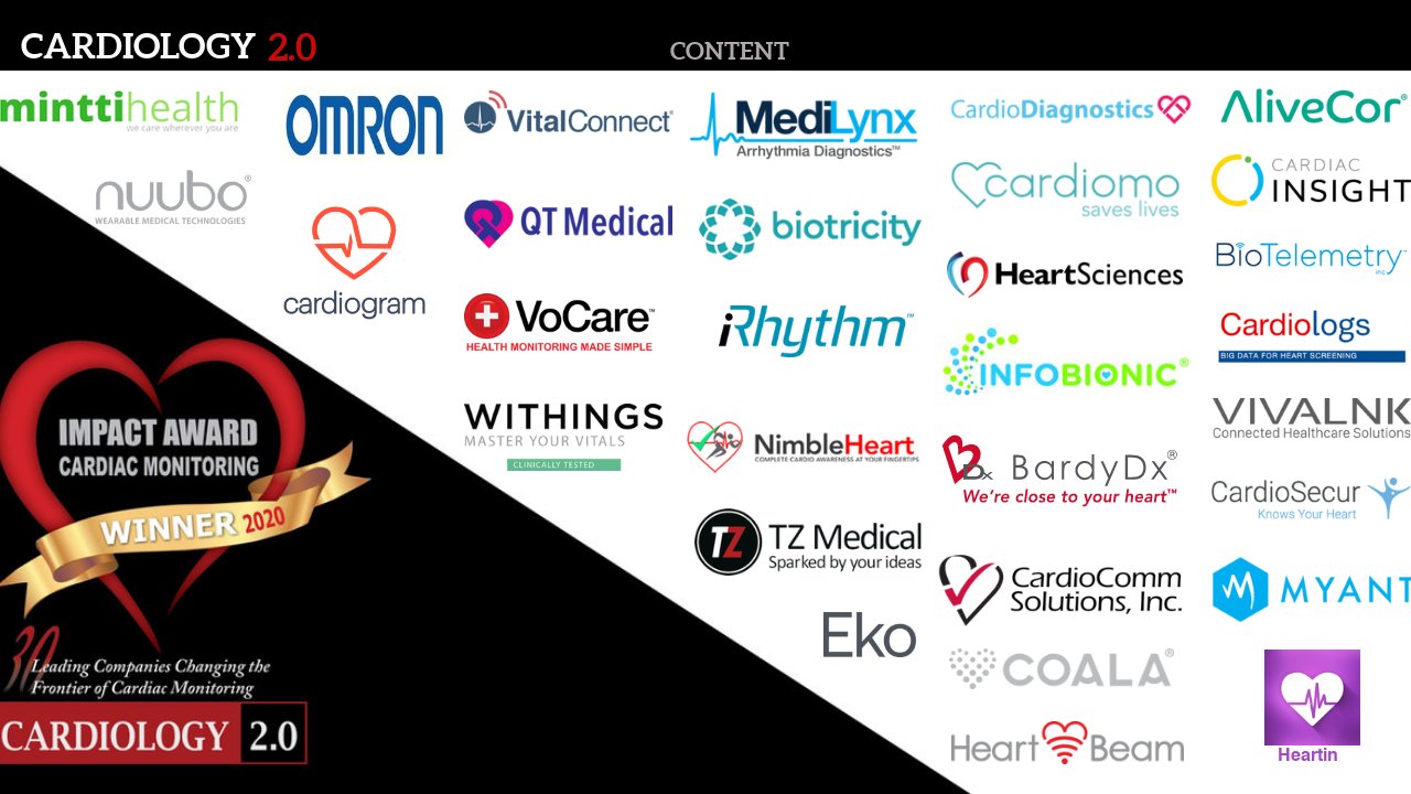 vocare-february-2020-cardiac-monitoring